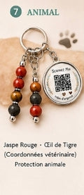Porte clé QR code infos vitales animal
