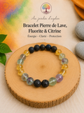 Bracelet force et énergie positive